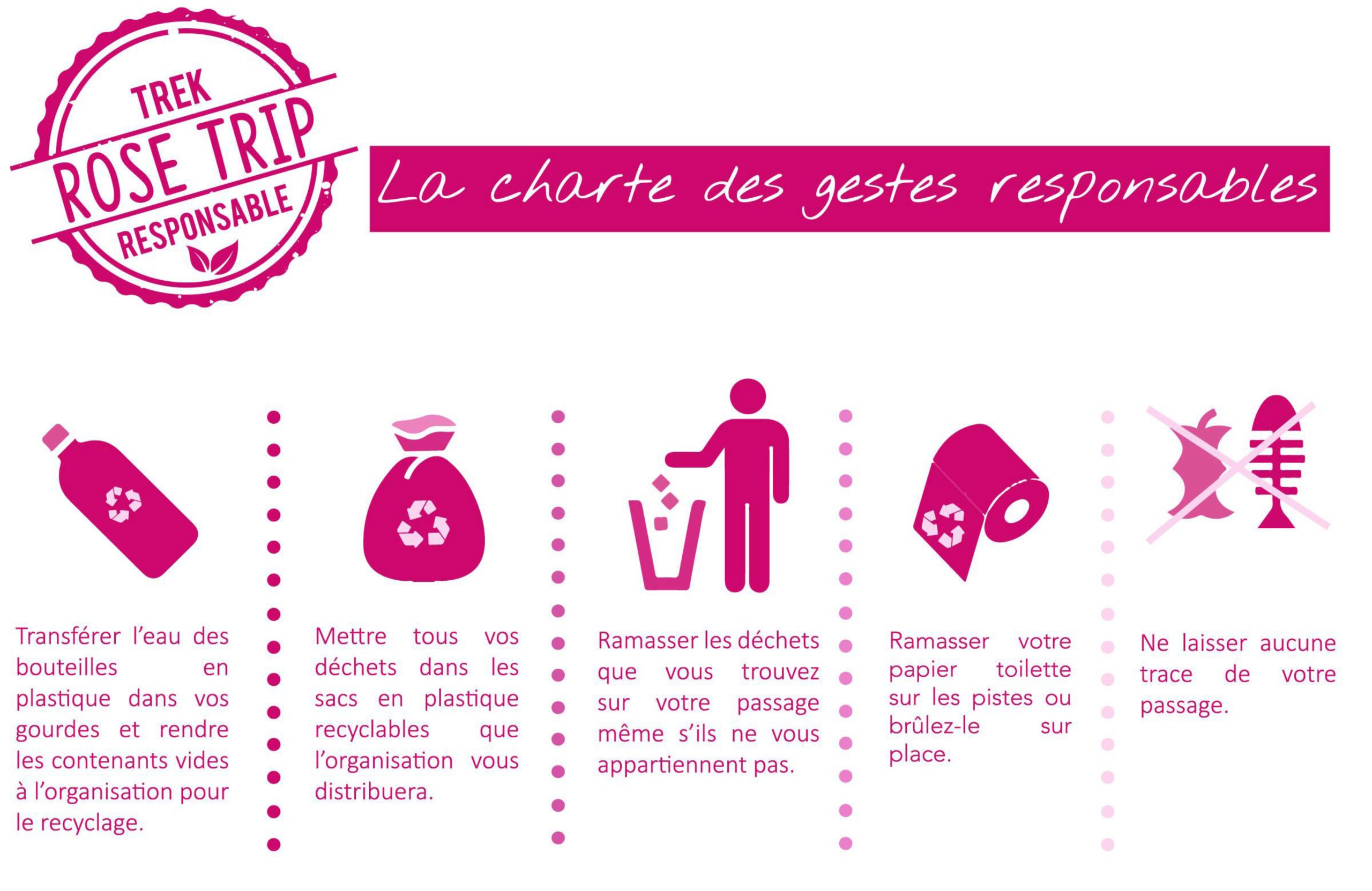 Charte des Gestes Eco-citoyens | Trek Rose Trip